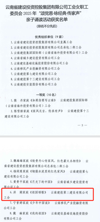【創(chuàng)先爭優(yōu)】公司親子誦讀、女職工詩歌朗誦榮獲集團一二等獎